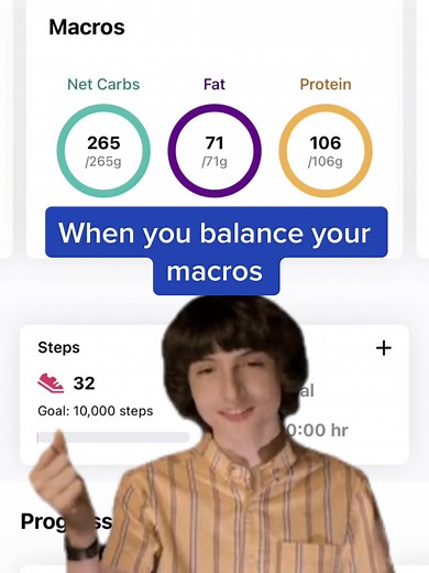 Best App for Counting Calories and Tracking Macros