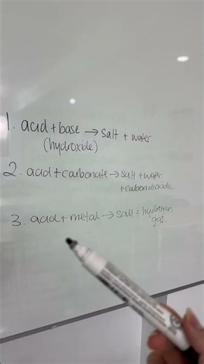 Three reactions you need to know for Module 6