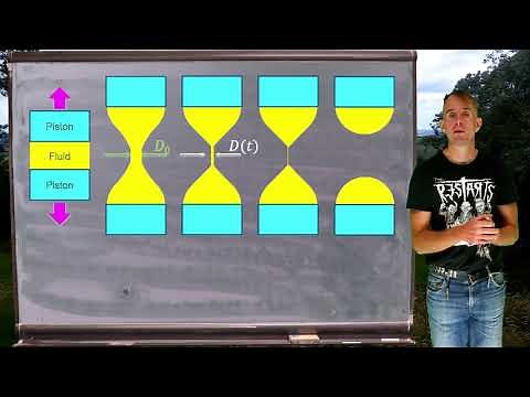 Lesson 8, part 1: capillary break-up extensional rheometry