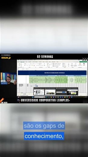 Why continuous training is essential