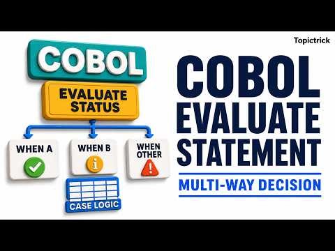 COBOL EVALUATE Statement Explained | COBOL Tutorial