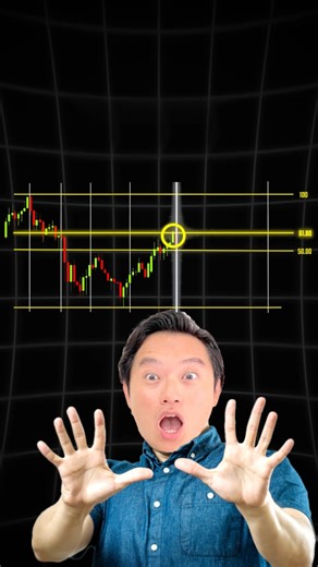 Master the Fibonacci Time Zones 📈⏳ Ready to level up your trading game? Learn how to use the Fibonacci Time Zones, key intervals, and the Golden Respect Rule to time your trades perfectly. 🔥 By understanding the Retracement Levels, you can identify price movements and stay ahead of the market. 🚀 Whether you're a beginner or an experienced trader, this strategy will help you make smarter, more profitable decisions. Follow for more trading tips and expert insights! 🚀https://bit.ly/49Jib7m #Fib