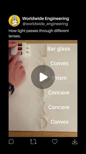 WORLDWIDE ENGINEERING 🌍 on Instagram: "Light behaves differently when it passes through various lenses due to their unique shapes and properties. Bar glass allows light to pass through without significant refraction, maintaining the light’s original path. A convex lens converges light rays to a focal point, magnifying objects. A prism refracts light, dispersing it into its component colors to create a spectrum. A concave lens diverges light rays, spreading them out and making objects appear sma