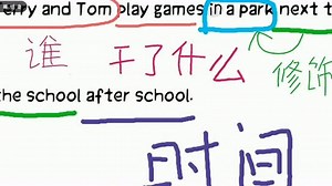 translate--Chinese to English