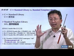 1 认识headers、版本、重要资源