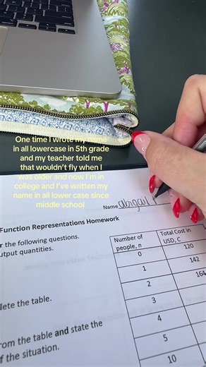 Procrastination and Writing Habits in College