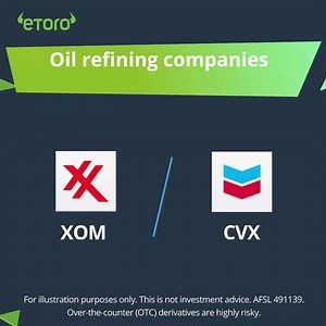 37K views · 1.6K reactions | The price of oil has plummeted by 60%. Will this mean opportunity for oil refining companies? | eToro | Facebook