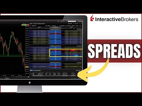 Trading Spreads in Interactive Brokers (Verticals, Iron Condors, Butterfly Spreads)