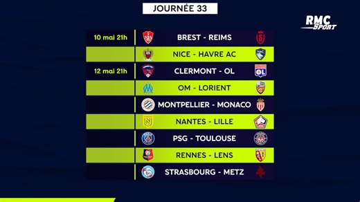 Ligue 1 : Le programme tv complet de la 33e journée