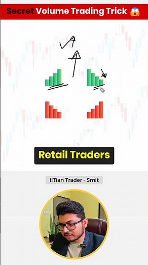 How to use Volume in Trading ? | IITian Trader Smit