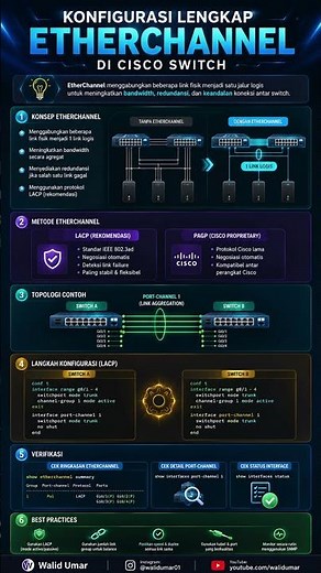 Konfigurasi Lengkap EtherChannel di Cisco Switch | Tingkatkan Bandwidth dan Redundansi Jaringan
