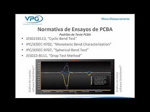 How to Calculate Strain Limits on Printed Circuit Boards PCBs – Spanish