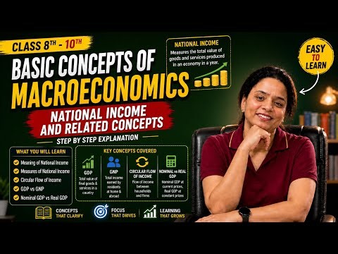 Class 12 Macroeconomics Made Simple 🔥 |Chapter 2 some basic concepts of national income Part 1