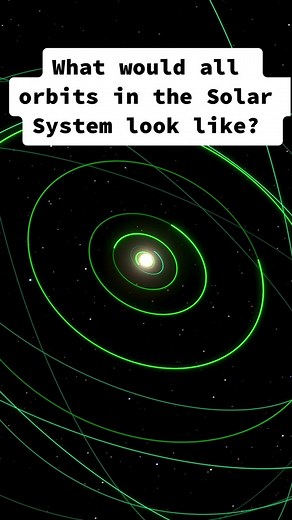 Heres a key for the colors on the screen: green are planets, lighter green are dwarfs planets, grey ones are asteroids, orange ones are moons, no idea what light blue is #fyp #universe #solarsystem #solar #orbit