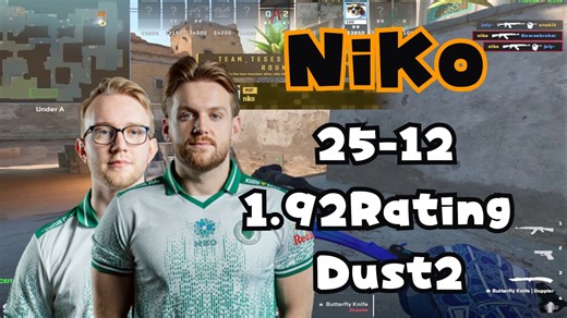 NiKo\u002FTeSeS天梯组排沙二 (25-12) 1.92Rating POV | CS2 DEMO | 2025.11.29
