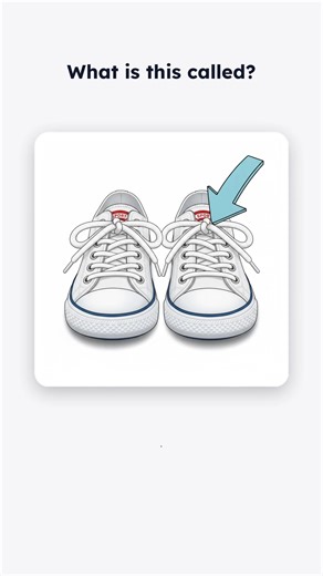 How many clothing words do you actually know in English? 👕 Today’s topic: Clothing & Accessories 👜 These are everyday words native speakers use all the time. Save this post and test yourself later ⭐ How many did you already know?