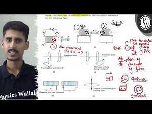 Predict the direction of induced current in the situations describe...