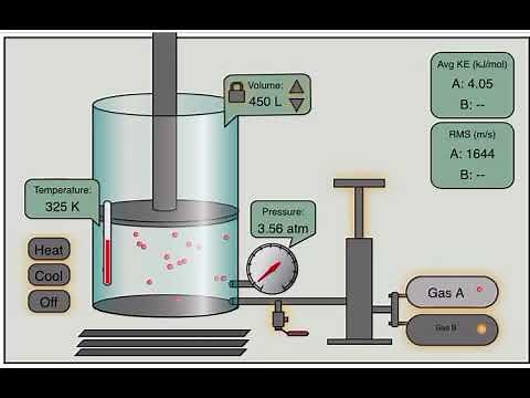 Boyle's law Simulation