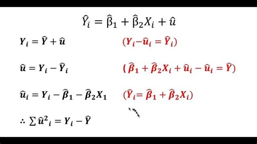 Estimation through the OLS technique: Deriving the variation of the deviation. | Menzi Mhlanga