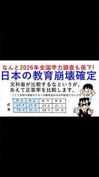 教育崩壊 2026全国学力調査の結果 学力低下の原因と対策