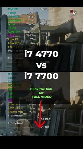 i7 4770 vs i7 7700 Tested in 14 Games (2024) | 1080p