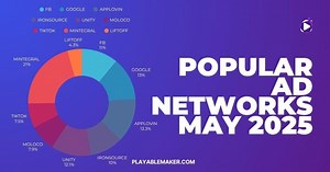 Playable Ads Trends in Mobile Games & Apps – May 2025