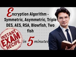 Encryption Algorithm in Cryptography - symmetric, Asymmetric, Triple DES, AES,RSA,Blowfish,Two fish
