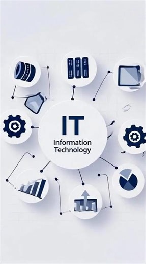 What Is an IT System? (Simple Explanation)