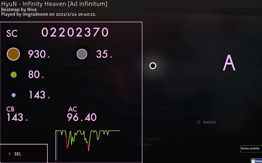 【osu!catch】当你试图向圈外人反驳 osu!catch 有手就行的观点（？