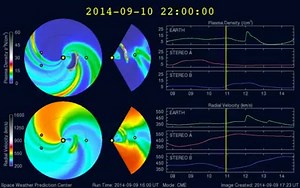 21K views · 414 reactions | A Forecast Watch for NOAA Scale G2...