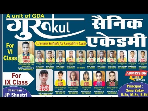 Area & Perimeter, Class-6th #RIMC #RMS #Navodaya #SainikSchool #GurukulDefenceAcademy