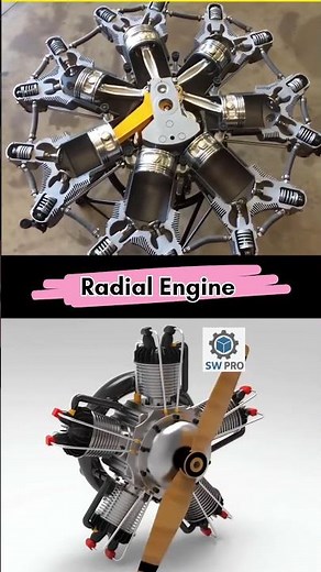 How a Radial Engine Works | Powerful Aircraft Engine Mechanism Explained 🔥✈️