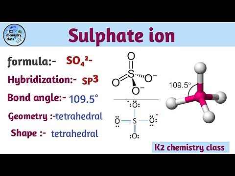 Bond angle, molecular geometry of SO₄²- (sulfate ion) , by khushboo yadav.