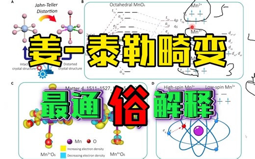 【MS/VASP】Jahn-Teller姜泰勒畸变最（通）俗的解释，今天高低给你整明白 | Materials Studio电池计算 | MS杨站长 华算科技
