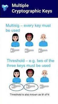 Multiple keys