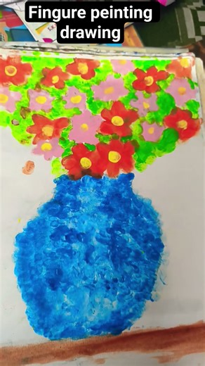 # finger printing drawing