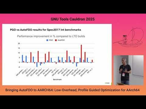 Bringing AutoFDO to AARCH64: Low Overhead, Profile Guided Optimization for AArch64