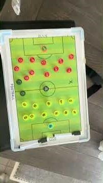 Strong magnets, multiple views soccer coaching board