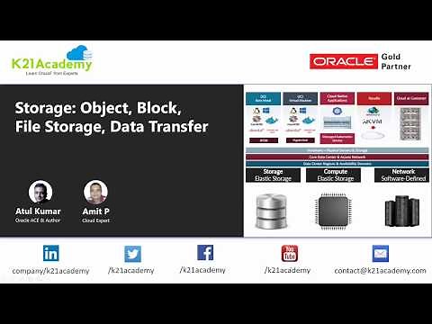 Oracle Cloud Infrastructure (OCI) | Storage Object, Block | File Storage, Data Transfer Service
