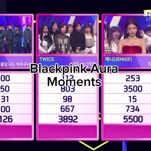 Celebrating My Favorite BLACKPINK Members