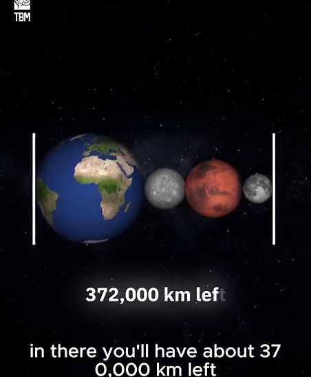 Space, the final frontier - Video