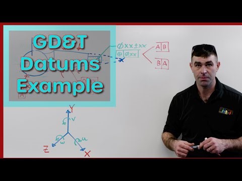 GD&T Reading Feature Control Frames