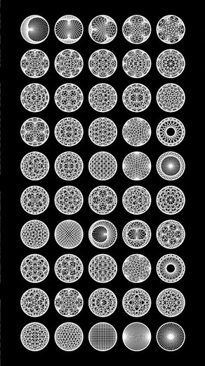 Multiplication mod 100