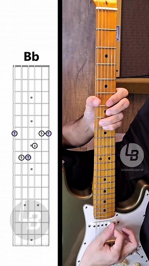 Learn All Along the Watchtower on Guitar with Ease