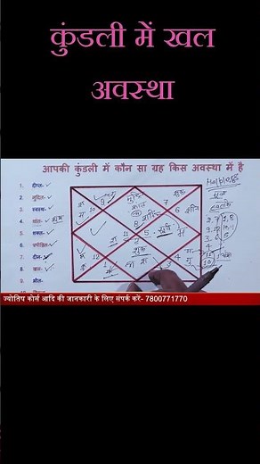जाने कुंडली में ग्रहों की खल अवस्था क्या असर डालेगी