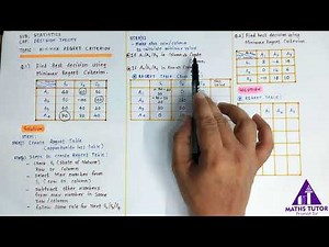 Minimax Regret Criterion | Decision Making Under Uncertainty | Chp: Decision Theory
