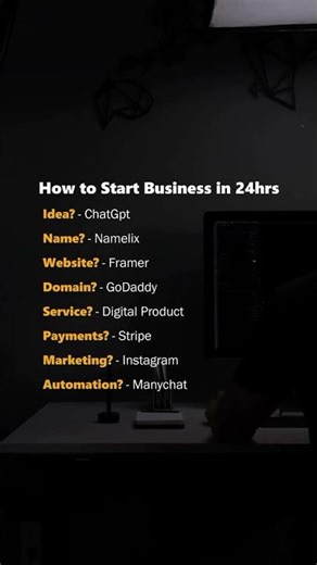 How to Start an Online Business in 24 Hours (Step-by-Step Beginner Guide) 🚀 #onlineincome