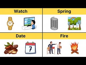 Learn Homonym Words in English | Common Homonyms in English