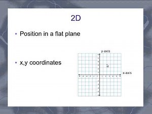 Positions in Physics