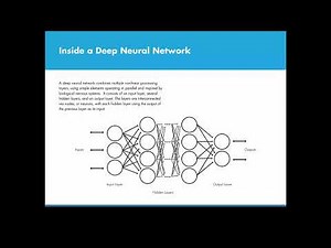 Introducing Deep Learning with MATLAB: A Beginner's Guide